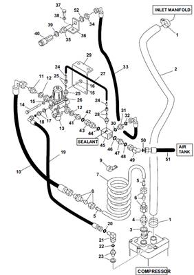 Compressed air system, assembly 9900087S2