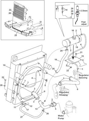 Water cooling, assembly 9902880