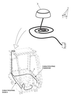 GPS antenna, mounting 9991258