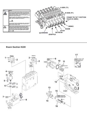 Crane distributor K220, assembly 9991329