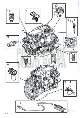Engine sensors, installation 9991671