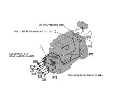 Engine harness, mounting 9991755