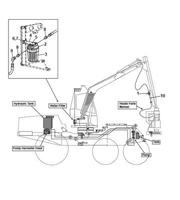 Stump treatment kit, assembly 9991796