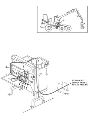 Central lubrication, assembly 9991805
