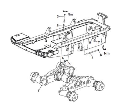 Bogie, assembly 9991948