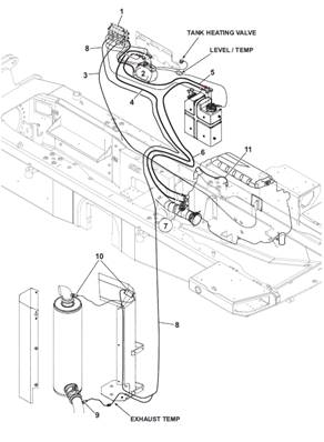 AdBlue harness, installation 9992464