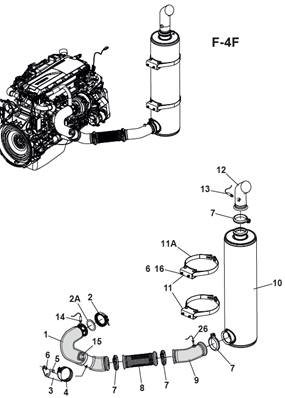Stage 4 engine exhaust, assembly 9992687