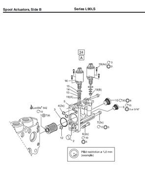 L90-LS Hydraulic Distributor Assembly 99929364