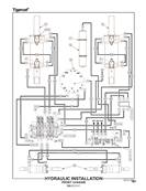 Hydraulic Installation, Front Chassis 502022142
