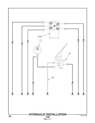 Hydraulic Installation, Cab 50204611