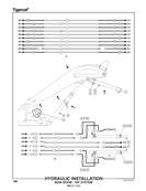 Hydraulic Installation, Main Boom, 'ER' System 502051093