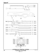 Hydraulic Installation, Telescopic Stick Boom 502053141