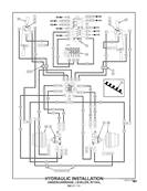 Hydraulic Installation Undercarriage, Leveler, R7163L 502231191S2