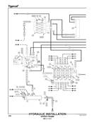 Hydraulic Installation, Upper Frame 502242507