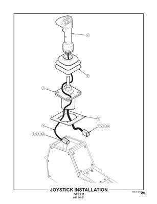Joystick Installation, Steer 6110661