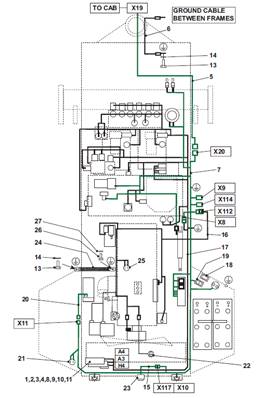 Rear frame harness, assembly 9900082
