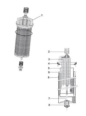 Hydraulic tank, filtration 9991530