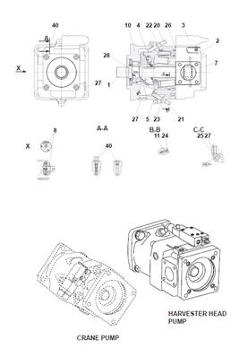 Harvester head hydraulic pump, assembly 9991737