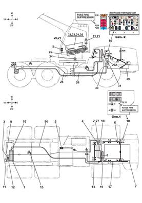 Fire-fighting system, assembly 9991859S2