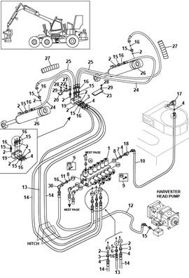 Front pendulum arms, hydraulic lines 9992071