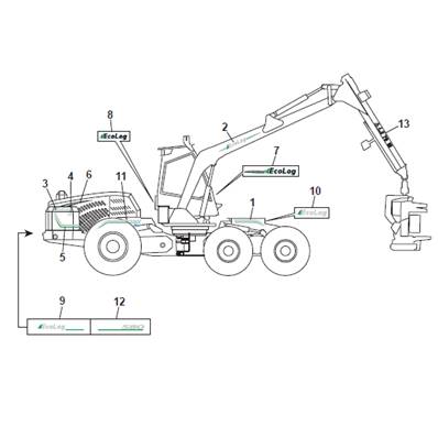 Stickers, assembly 9992209