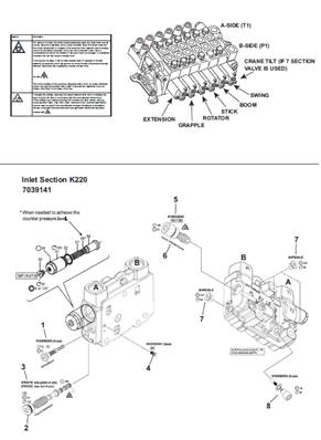 Crane distributor K220, assembly 9992460