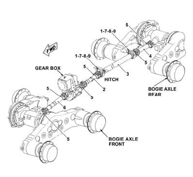 Complete transmission, assembly 9992486 9992486