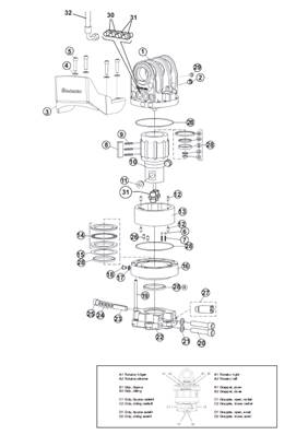 Rotator, assembly 9992565