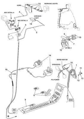 Cabin harness, mounting 99929179