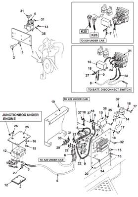 Power supply harness, assembly 99929184S2