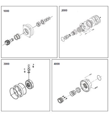 Turret rotation motor, assembly 99929315