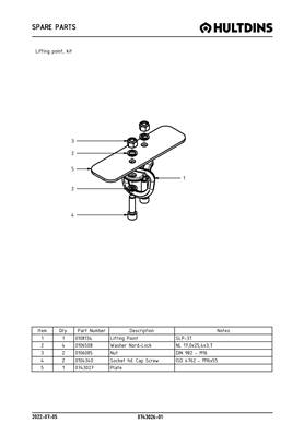 Lifting point, kit 074302601