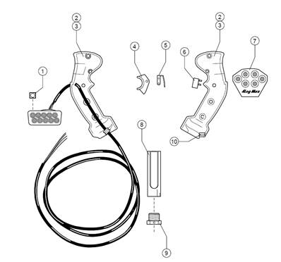 Suregrip LM999074