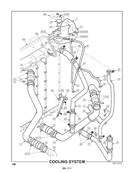 Cooling System 3061232S2