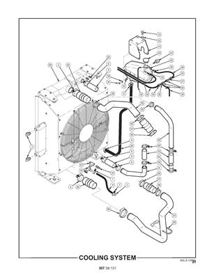 Cooling System 30739131S2