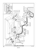 Cooling System 3073991