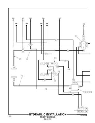 Hydraulic Installation, Front Chassis 50202691S2
