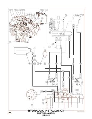 Hydraulic Installation, EHS Transmission 50208641S2