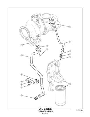 Oil Lines, Turbocharger 9100381