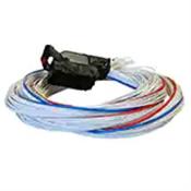 Cables