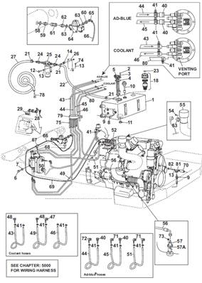 SCR system 9991005S2 9991005S2