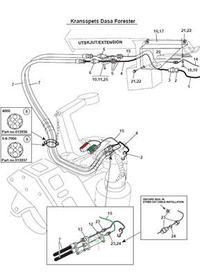 Harvester head harness, assembly 9991034