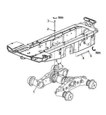 Front bogie, assembly 9991154