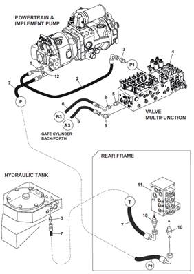 Hydraulic system, assembly 9991447