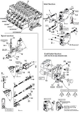 Crane distributor K170, assembly 9991736