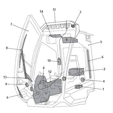 Cab structure, assembly 9991775