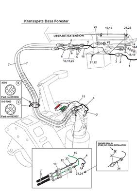 Harvester head harness, assembly 9992103S2