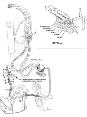 Crane, hydraulic lines 9992379