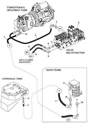 Hydraulic cradles, assembly 9992654