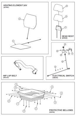 Seat 7000 BASIC, assembly 99929145